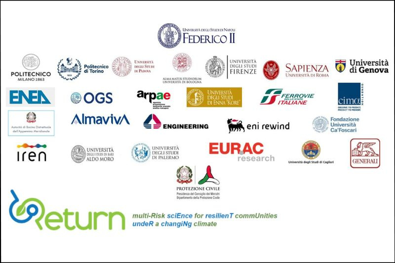 Progetto RETURN_bando